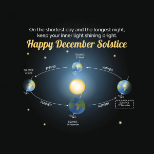 Illustration depicting the December Solstice and Earth's orbit around the sun.
