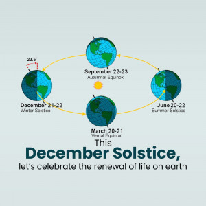 Diagram illustrating the Earth's orbit around the sun and the December Solstice