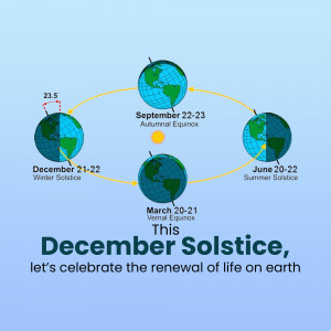 Diagram illustrating Earth's orbit around the sun and the dates of solstices and equinoxes.