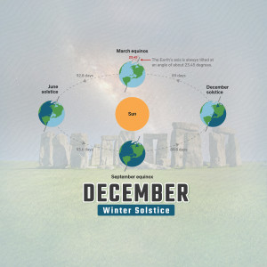Illustration of Earth's orbit around the sun, highlighting the solstices and equinoxes with Stonehenge in the background.