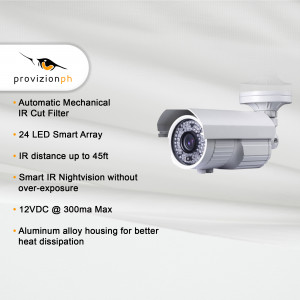 Provisionph security camera with IR night vision