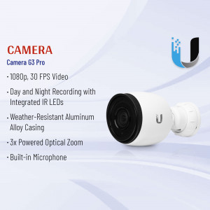 CCTV Camera For Optimal Performance Template For LinkedIn