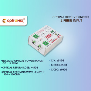 Close-up of an Optronix optical receiver node with 2 fiber inputs.