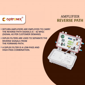 Optronix Amplifier Reverse Path Signal Device