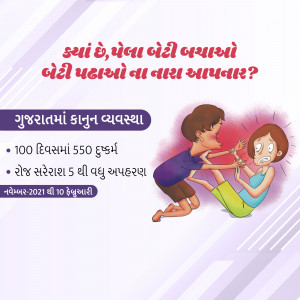 Illustration depicting a man physically assaulting a woman, with text in Gujarati about domestic violence laws in Gujarat.