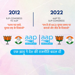 Comparison of political landscape in Delhi between 2012 and 2022 featuring BJP, Congress, and AAP.