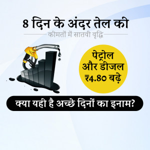 Image depicting rising fuel prices in India with a visual of oil flowing into a graph representing price increases.