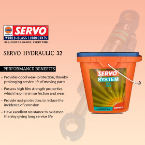Servo Hydraulic 32 lubricant container with performance benefits listed