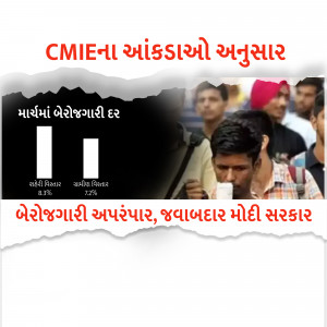 Image depicting unemployment statistics with a focus on the Modi government.