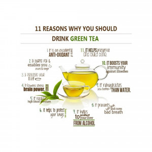 Infographic listing 11 health benefits of drinking green tea with an image of a teapot and cup.