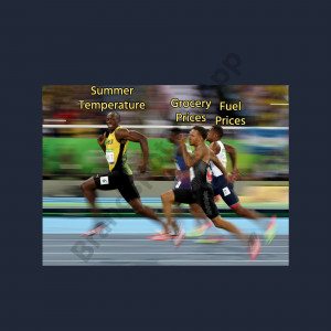 Usain Bolt sprinting during a race with text overlay about summer temperature and grocery prices.
