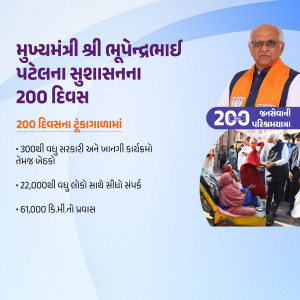 Image depicting Chief Minister Bhupendra Patel and highlights of his first 200 days in office.
