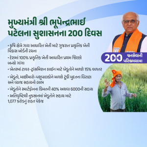 Image depicting Gujarat Chief Minister Bhupendrabhai Patel and agricultural advancements.