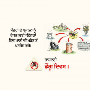 Illustration depicting mosquito breeding grounds and prevention measures.