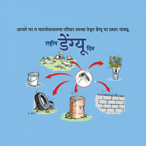 Illustration depicting the life cycle of a mosquito and the importance of eliminating breeding grounds.