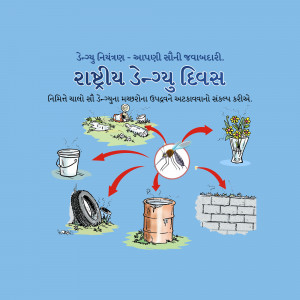 Illustration depicting the life cycle of mosquitoes and breeding grounds with text in Gujarati.