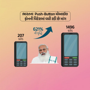Image showing a significant increase in mobile phone demand in India with Narendra Modi's image.