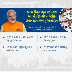 Image promoting Ayushman Bharat Health Account (ABHA) with Prime Minister Narendra Modi