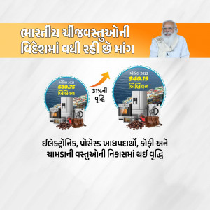 Image showing the growth of Indian electronics exports with a graph and images of electronic goods.