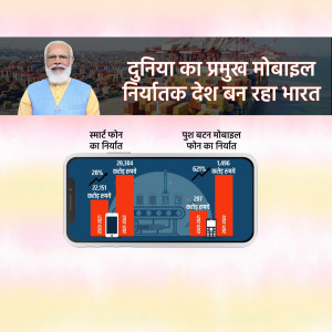 Image showing India's growth as a mobile phone exporter with statistics and Prime Minister Modi's image.