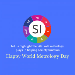 World Metrology Day graphic with SI units and text