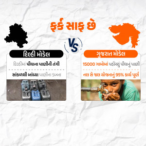 Image comparing water scarcity in Delhi and Gujarat with statistics and visuals.