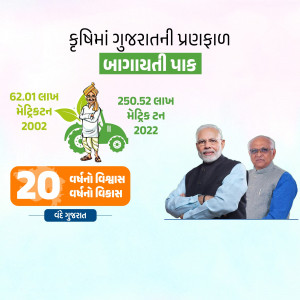 Image depicting agricultural growth in Gujarat with Narendra Modi and a farmer.