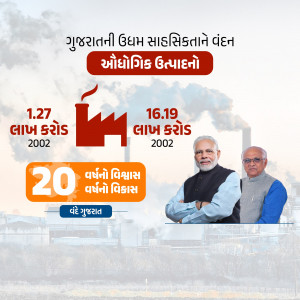 Image depicting industrial growth in Gujarat with Narendra Modi and a factory backdrop.