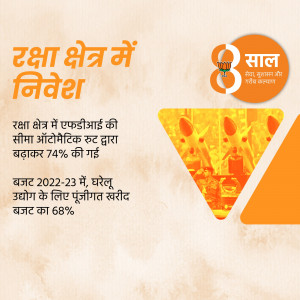 Image showcasing investment growth in the Indian Defence Sector over 8 years.