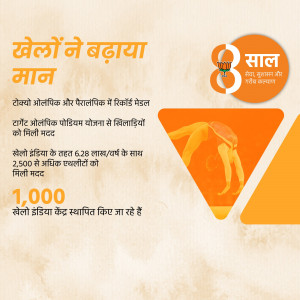 Khelo India 8th Anniversary Infographic
