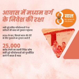 Image depicting the Pradhan Mantri Awas Yojana with a family in front of a house and financial details.