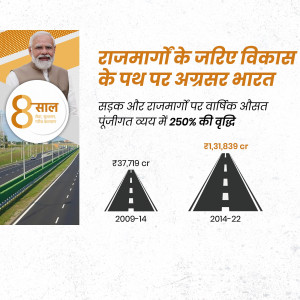 Image depicting road infrastructure development in India over the past 8 years with Prime Minister Narendra Modi's portrait.