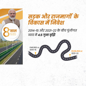 Infographic showing the growth in road and highway investment in India from 2014-15 to 2021-22, featuring Prime Minister Narendra Modi.