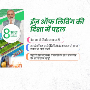 Image depicting 8 years of infrastructure development initiatives in India with Prime Minister Narendra Modi's picture.