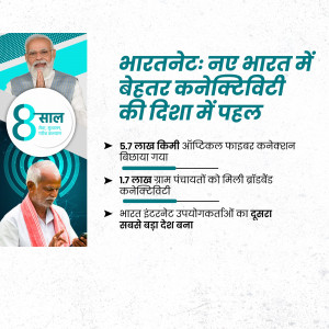 Image depicting the BharatNet initiative with Prime Minister Narendra Modi and connectivity statistics.