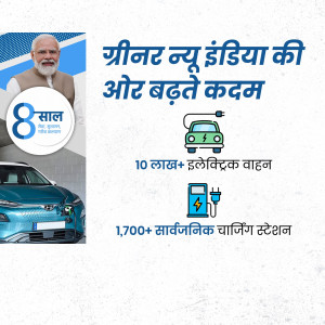 Image showcasing India's progress in electric vehicle adoption with Prime Minister Narendra Modi's image and EV statistics.