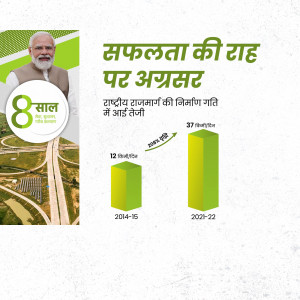 Image depicting the progress of national highway construction in India over the past 8 years, featuring Prime Minister Narendra Modi.