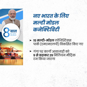Image depicting the Indian government's 8-year achievements in multi-modal connectivity with Prime Minister Narendra Modi's image.