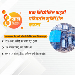 Image depicting 8 years of urban transformation with text in Hindi and a cityscape.