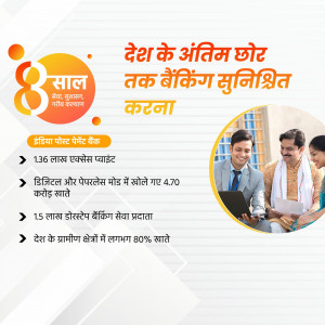 India Post Payments Bank celebrating 8 years with financial inclusion message.