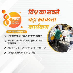 Infographic highlighting the achievements of Swachh Bharat Mission (Urban) over 8 years, showing waste collection and statistics.