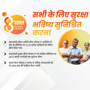 Image promoting Indian government life and accident insurance schemes for citizens.