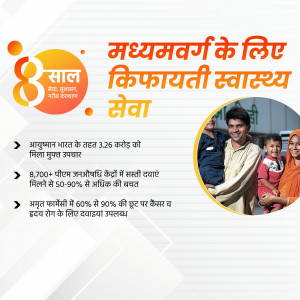 Image depicting a family benefiting from affordable healthcare services under a government scheme.