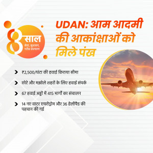 UDAN scheme 8 year anniversary poster with airplane and text in Hindi
