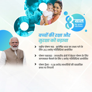 Image depicting Prime Minister Modi with a mother and child, promoting the Poshan Maah campaign for child nutrition.