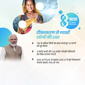 Image depicting the success of an immunization campaign with Prime Minister Narendra Modi and a rural woman.