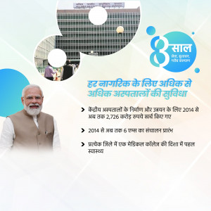 Image depicting Prime Minister Narendra Modi with information about increased hospital facilities in India over the past 8 years.