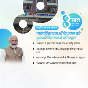 Image depicting Prime Minister Narendra Modi with information about the Ayushman Bharat scheme's 8th anniversary.