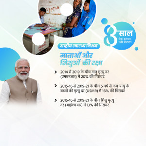 Image depicting the National Health Mission's focus on maternal and child health, featuring Prime Minister Narendra Modi and data on mortality rates.