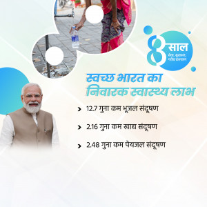 Image depicting the impact of Swachh Bharat Abhiyan with Prime Minister Narendra Modi and statistics on health benefits.